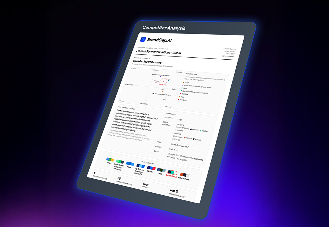 BrandGap.AI competitor analysis report